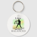 Search for september birthday keychains Astrology