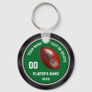 Recherche de les football porteclés Footballeurs