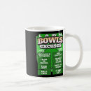 Search for lawn bowling stuff mugs Bowling gutter ball