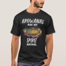 Search for arowanas Fishing dad