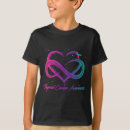 Search for thyroid cancer warrior tshirts Survivor