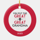 Search for abuela ornaments Nonna