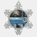 Search for radio ornaments Technology