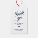 Search for thank you gift tags Birthday party