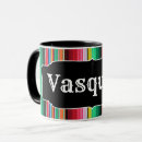 Search for serape mugs Fiesta