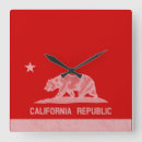 Recherche de californie horloges République