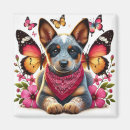 Recherche de chiens de garde magnets Toute personne