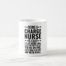 Search for charge kitchen dining Nursing