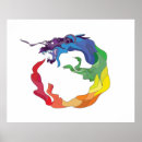 Search for ouroboros art Dragon