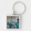 Search for indiana keychains Usa