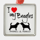 Recherche de beagles ornements Pour animaux