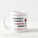 Search for wine glasses mugs Alcohol