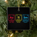 Search for periodic table ornaments Science