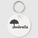 Search for raining rounded keychains Funny