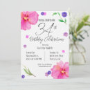 Search for mom birthday invitations Mother