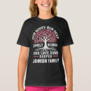 Recherche de arbre généalogique tshirts Rassemblement familial