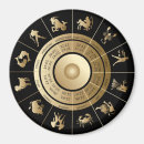 Recherche de zodiaque de capricorne magnets Constellation