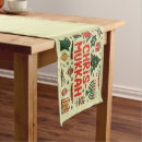 Search for jewish table runners Judaism