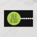 Recherche de conception web cartes visite Internet