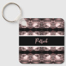 Recherche de l autriche porteclés Voyage