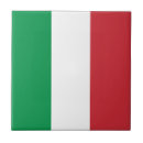 Recherche de drapeau italien m carreaux Patriotique