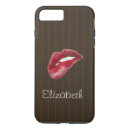Recherche de lips iphone coques Monogramme