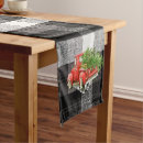 Search for christmas plaid table runners Xmas