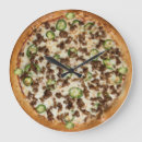 Search for meat lover posters Pizza