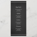 Search for chalkboard menus Country