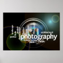 Search for technological photography Professional