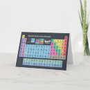 Search for periodic elements cards Chemical