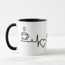 Recherche de motif graphique tasses Café