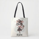 Recherche de up de accessoires Pinup