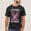 Recherche de breast cancer awareness tshirts Sensibilisation