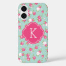 Recherche de ross iphone coques Vintage