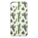 Search for peru iphone cases Cactus