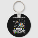 Search for be different accessories Mom