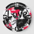 Recherche de contour horloges Dessin