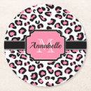 Recherche de léopard rose dessous de verres Monogramme