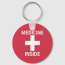 Search for first aid symbol Medicine