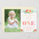 Search for fun birthday invitations Girl