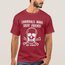Recherche de cannibale tshirts Horreur