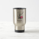 Search for lips travel mugs Cute