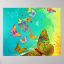 Search for natural pattern posters Yellow