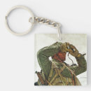 Search for vintage war keychains Wwii