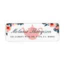 Recherche de pot rose de thé Floral