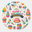 Search for birthdaystickers stickers Birthdaycelebration