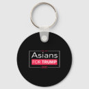 Search for belfast keychains Anti republican