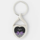 Search for leopard print keychains Trendy