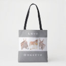 Recherche de donkey sacs Âne